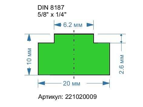 DIN 8187 DIN 8187