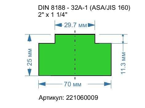 DIN 8188 - 32A-1 DIN 8188 - 32A-1