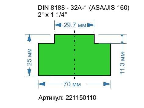 DIN 8188 - 32A-1 DIN 8188 - 32A-1