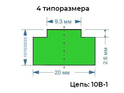Направляющая для роликовой цепи 10B-1 профиль T-10 для цепи 10В-1