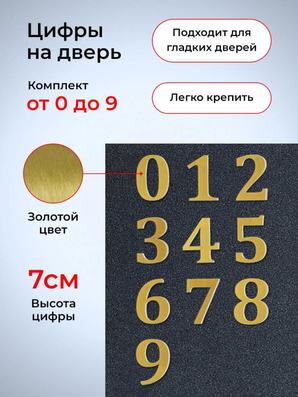 Набор цифр на дверь