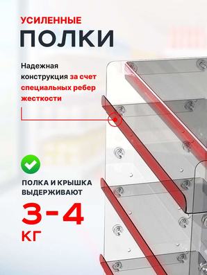 Съемные полки
