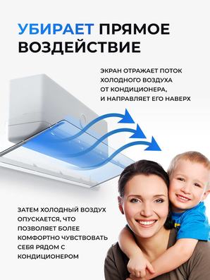 Польза экрана для кондиционера