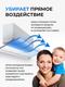 Польза экрана для кондиционера