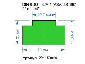DIN 8188 - 32A-1