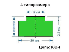 для цепи 10В-1