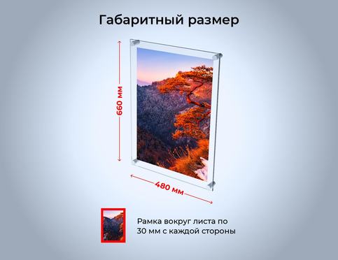 Размеры фоторамки