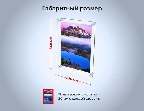 Размеры фоторамки