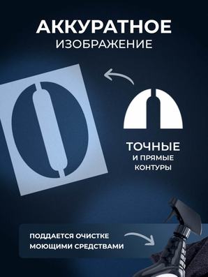 Нанесение