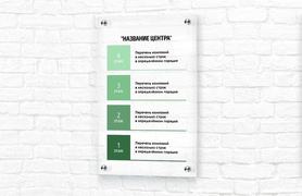 Навигационные