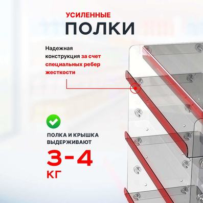 Съемные полки