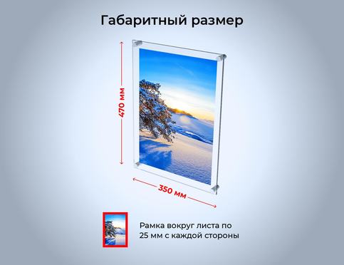 Размеры фоторамки