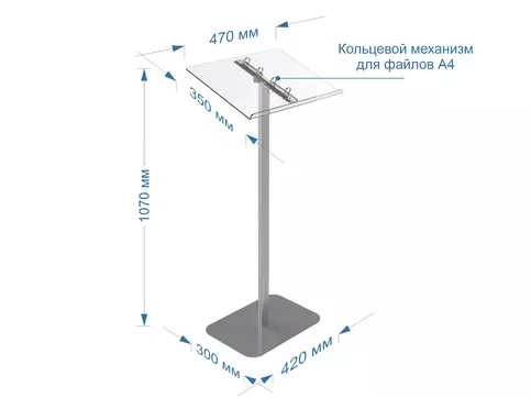 Размеры