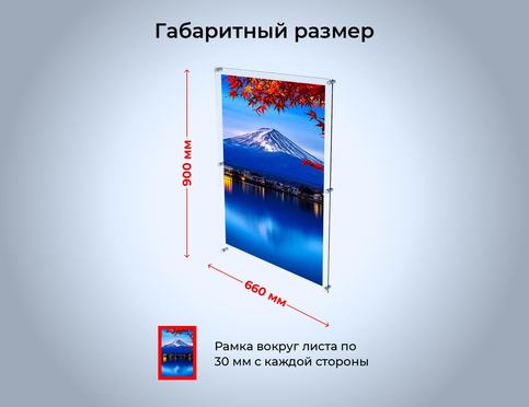 Размеры фоторамки
