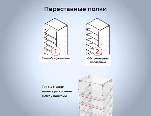 Съемные полки