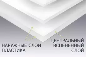 Структура